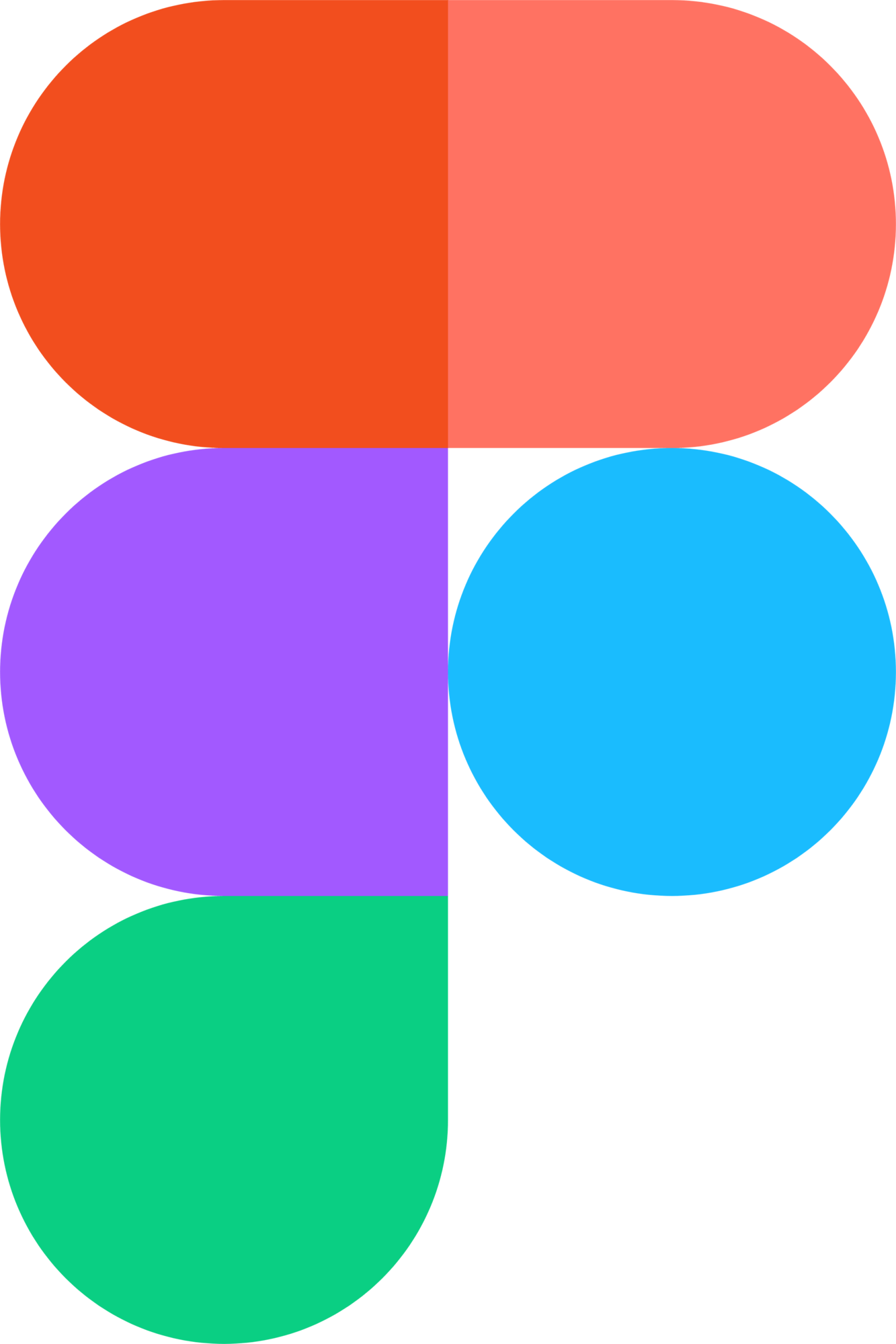 Figma Logo